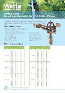 Wetta 8300pc Brass sprinkler Brochure