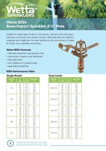 Wetta 8034 Brass sprinkler Brochure